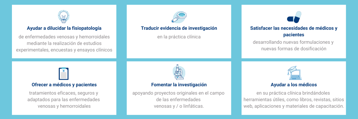 VD - Key figures - ES - T.Areas.png